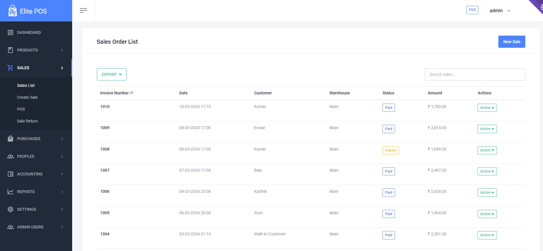 Sales List